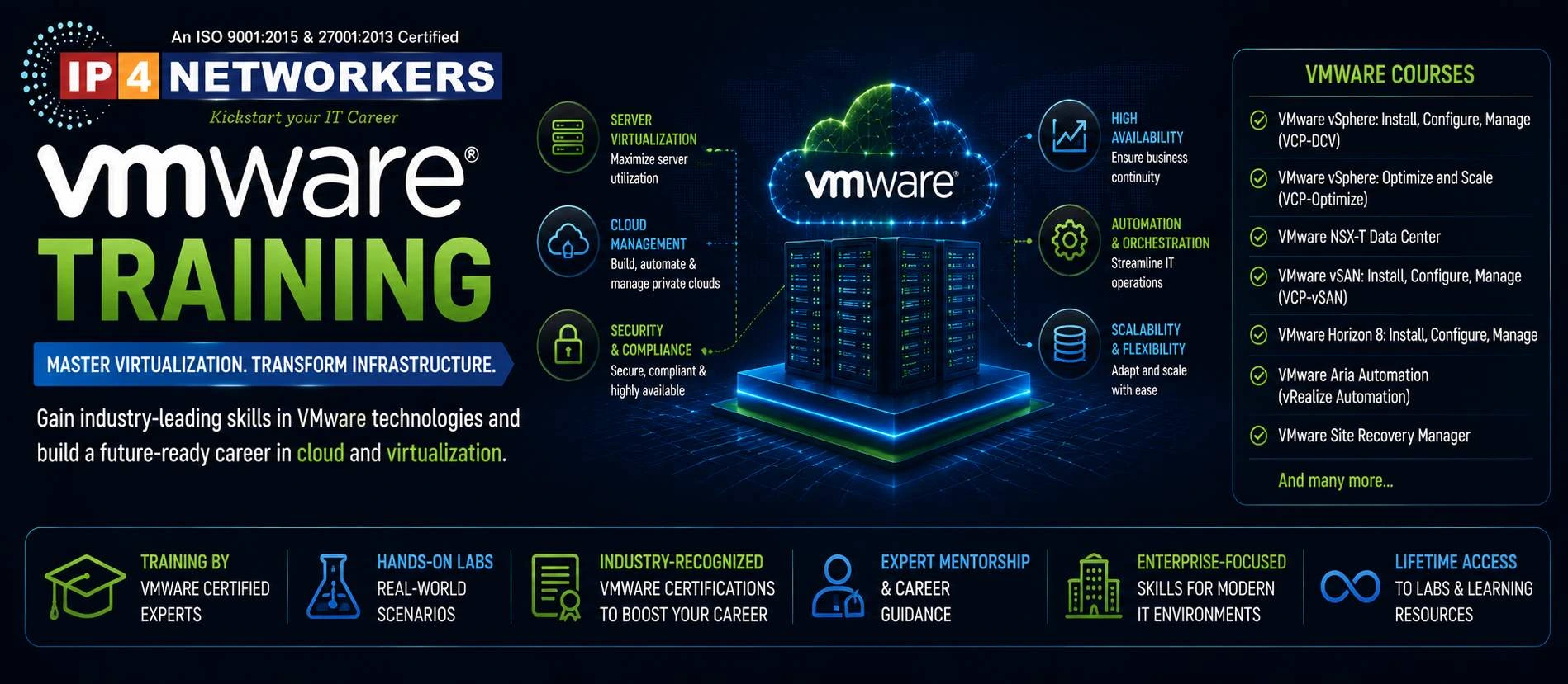 VMware Training in Bangalore