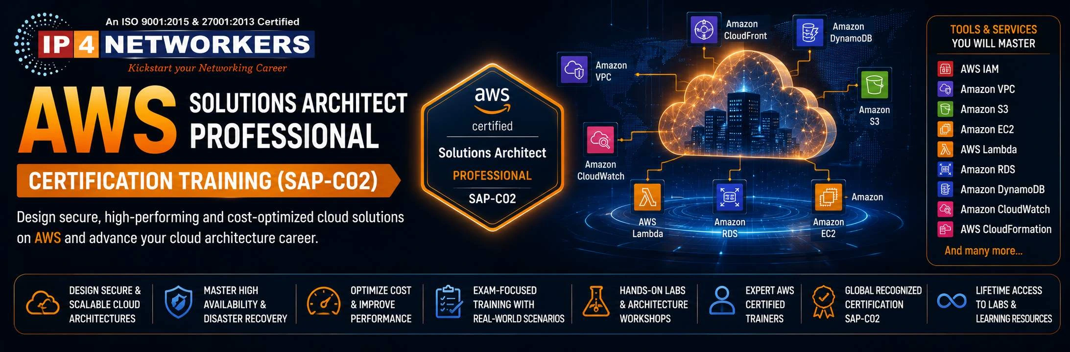 AWS Solutions Architect Professional Certification Training (SAP-C02)