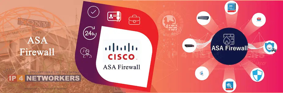 Cisco ASA Firewall Training in Bangalore