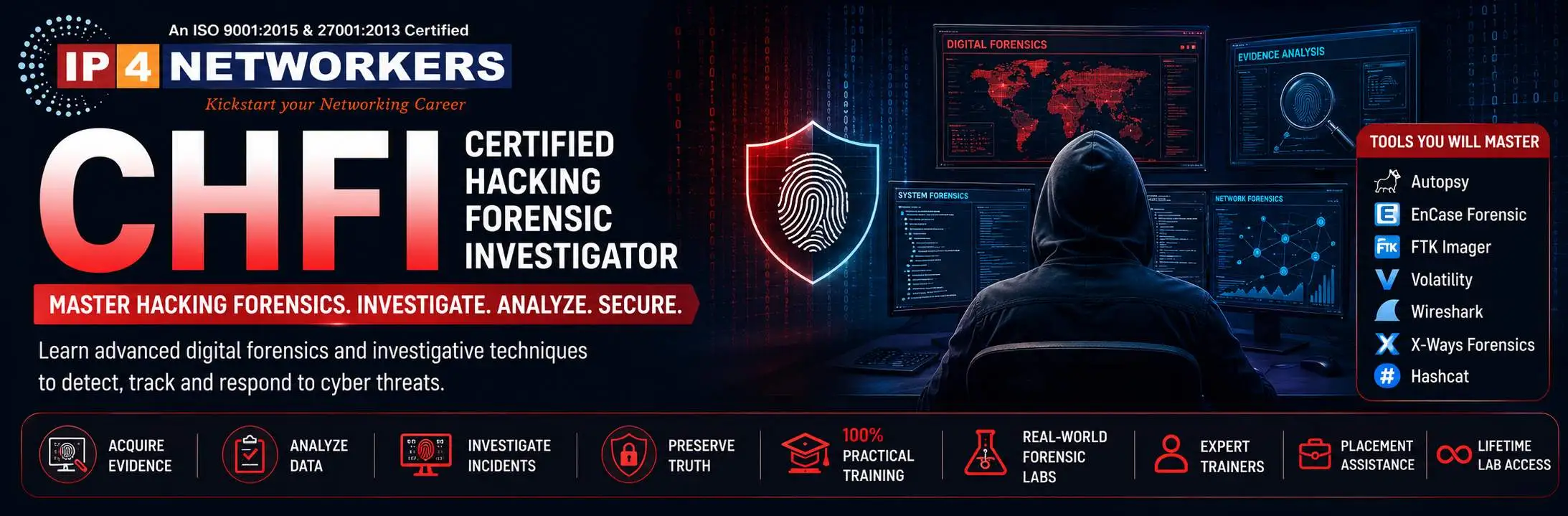 Computer Hacking Forensics Investigator (CHFI)