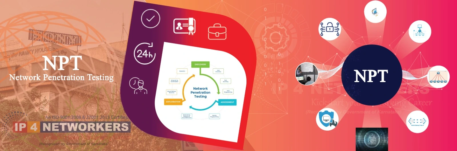 Network Penetration Testing (NPT) Training in Bangalore